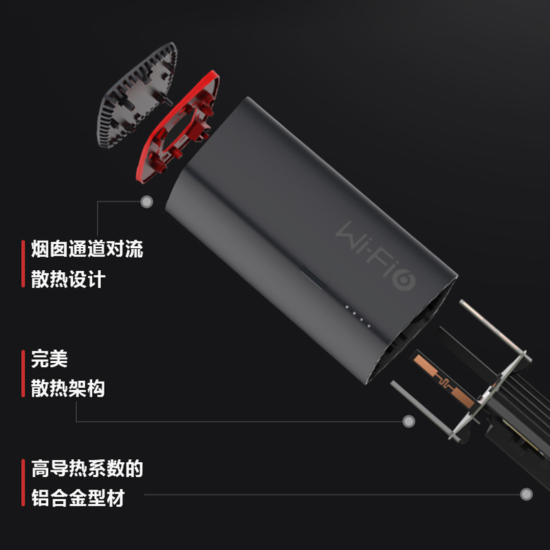 新华三(H3C)BX54-E鲸路由千兆wifi6路由器 5400M速率5G双频无线穿墙家用无线路由游戏加速