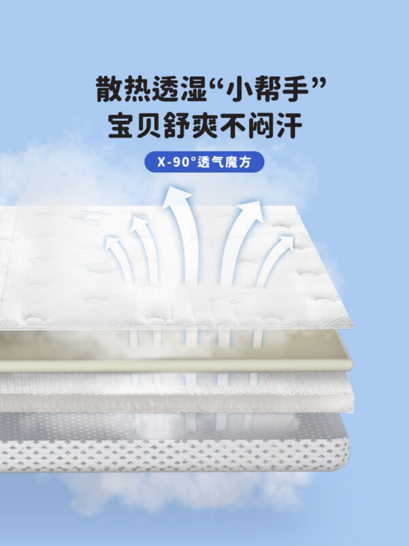 呼噜噜喜临门- 助眠星 双向两睡 科学护脊 母婴A级儿童床垫厚21cm高清大图