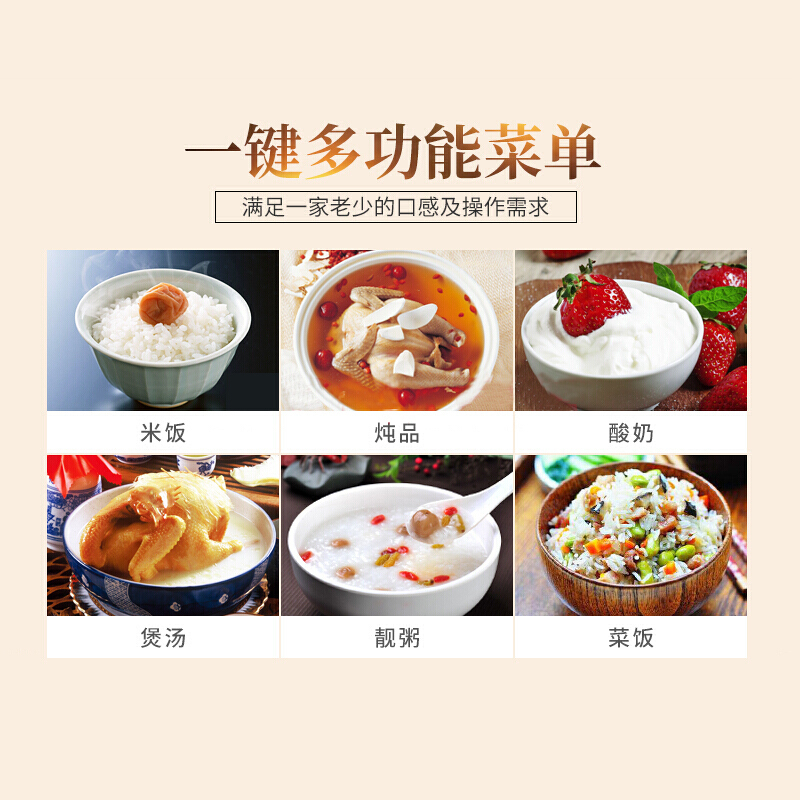 飞利浦(Philips)电饭煲HD3061/00合金内胆 可定时预约功能 2L容量 5大功能 6大菜单 底盘加热高清大图