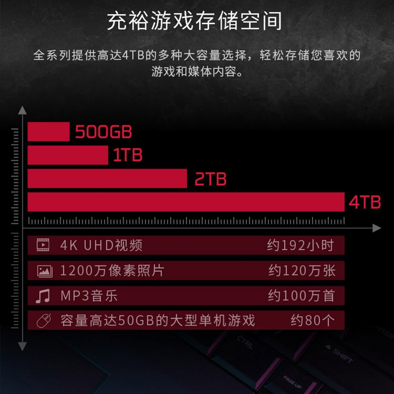 金士顿(Kingston) 500GB SSD游戏固态硬盘M.2接口(NVMe协议PCIe 4.0×4) FURY叛逆者系列读速7300MB/S 笔记本台式机一体机升级长条固态硬盘