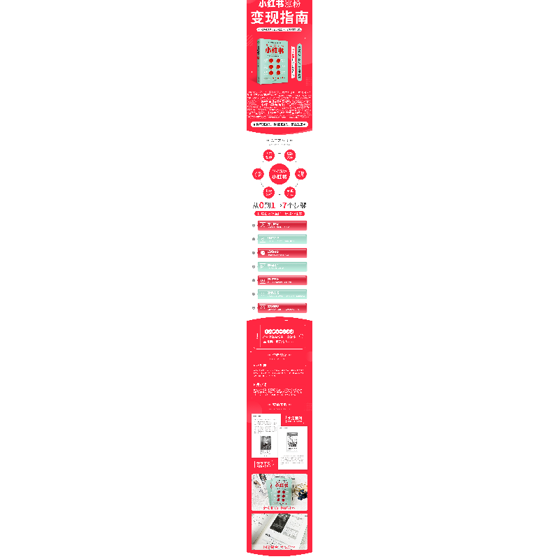 正版新书]零基础玩转小红书杜利明,吴小诺9787574206069高清大图