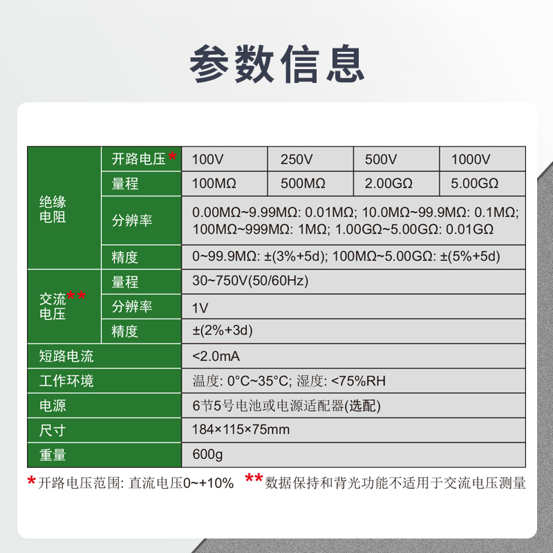 英示INSIZE绝缘电阻测试仪(基础型)9452-IR21高清大图