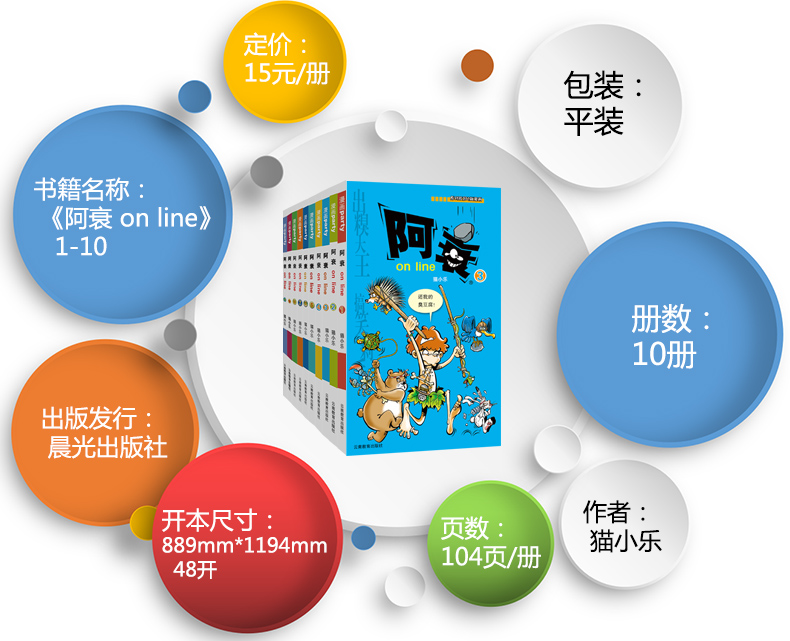 [正版]阿衰on line 1-10 漫画派对卡通故事会丛书 卡通动漫搞笑幽默故事漫画书高清大图