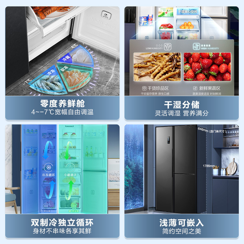 容声(ronshen)冰箱bcd-502wd18hp报价_参数_图片_视频_怎么样_问答