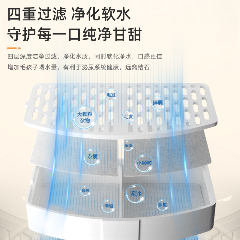 松下猫咪饮水机自动循环流动猫咪狗喝水滤芯轻音喂水器宠物cp-JNW01