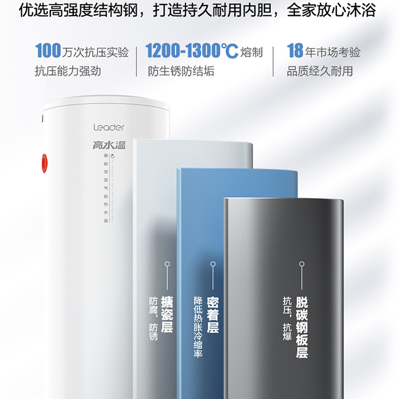 Leader海尔智家出品空气能电热水器节能家用空气源热泵200升家用 一级能效 WIFI智控 电辅速热 75℃高水温