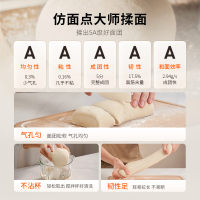 九阳和面绞肉机真智能家用全自动多功能小型电动搅拌料理机LA586
