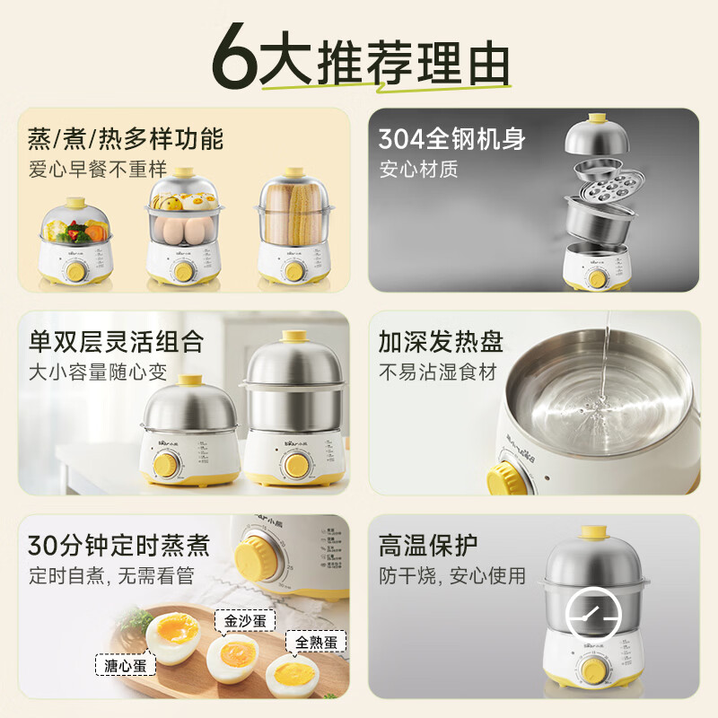 小熊蒸蛋器自动断电家用多功能不锈钢煮蛋器小型蒸蛋羹煮蛋神器ZDQ-A07U1高清大图