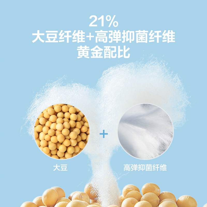 罗莱生活LOVO乐蜗床笠罩床罩床垫保护罩大豆全棉纯棉床褥可水洗罩