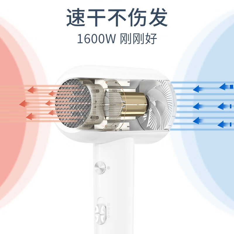 超人(SID)RD7610-白电风吹高清大图