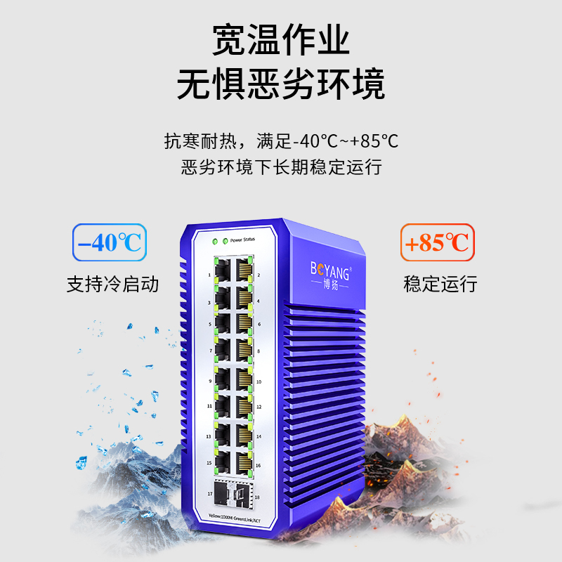 博扬 工业级交换机 2万兆光16千兆电 宽温宽压导轨式以太网SFP+光纤交换机 含电源不含模块 BY-ISUX2161