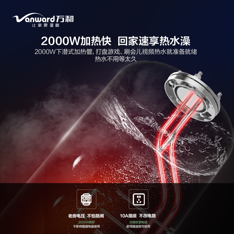 万和(Vanward) 60升电热水器E60-MC1 储水式电热水器 五倍增容高温抑菌 预约热水漏电报警多重安防二级能效