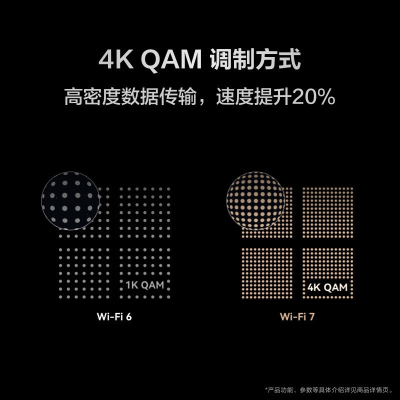 华为[wifi7新品]华为路由器BE3 Pro家用千兆穿墙王双频mesh5G无线电竞路由大户型信号放大器 华为WiFi7