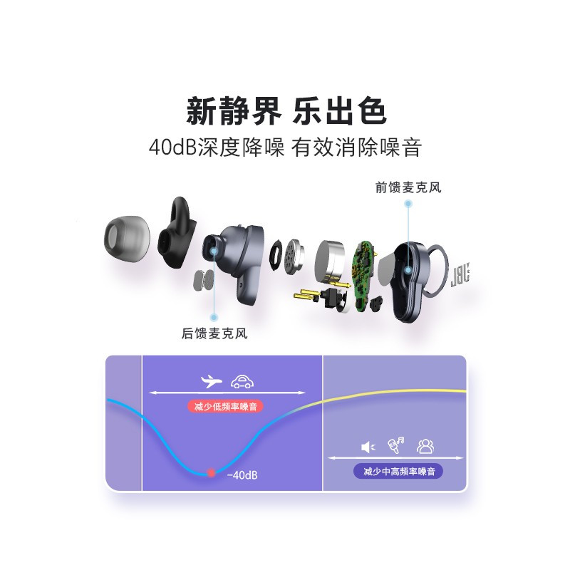 jbl t280tws pro 真无线降噪蓝牙耳机