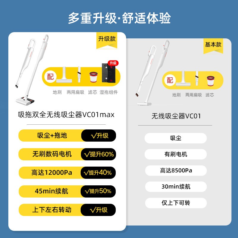 德尔玛(DEERMA)无线吸尘器家用大吸力手持式强力除螨小型大功率吸尘器VC01MAX
