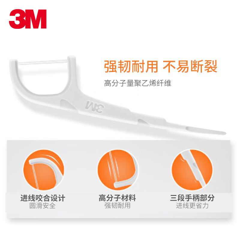 3M 双线细滑牙线棒 赠随身盒 台湾进口4盒(124支/盒)(单位:盒)高清大图