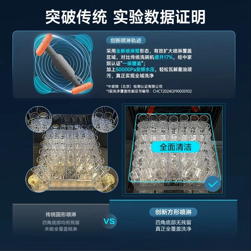 华帝(vatti)18+2套洗碗机嵌入式 1级覆盖全域洗105℃热风独立烘干家用变频节能 一级水效 双子星系列D3000高清大图