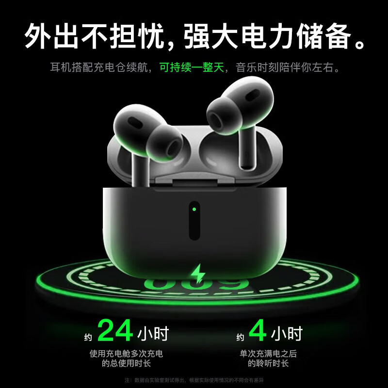 领臣(licheers)苹果蓝牙耳机无线 pro2顶配主动降噪通透运动适用iphone14max13Air12pods高清大图