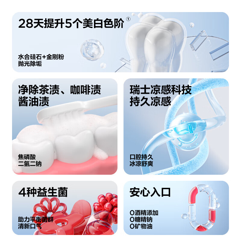 参半 oralshark SP-4美白牙膏 亮白去黄牙烟渍益生菌口腔去渍增白成人清新口气 茉莉香域120g高清大图