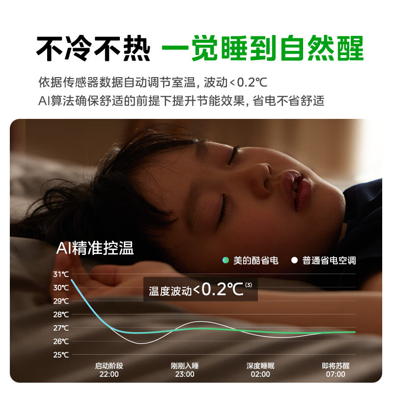 美的空调KFR-35GW/KS2酷省电二代大1.5匹 新一级能效变频壁挂式家用卧室双排蒸发器海思芯片[2026款]高清大图