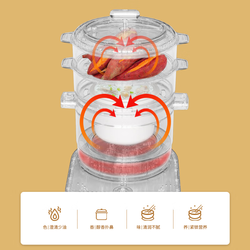 电炖锅高清大图