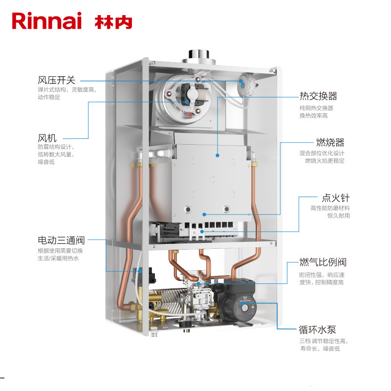 林内(Rinnai)壁挂炉家用燃气暖气片地暖锅炉采暖两用暖境系列洗浴两用恒温RBS-18C33(天然气)
