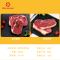 科耐 牛排礼盒1.5kg 西冷眼肉混搭 谷饲原切 无添加非拼接非调理 送礼佳品礼盒装 赠刀叉+黄油+黑椒酱
