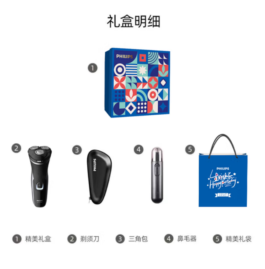 飞利浦(PHILIPS) 剃须刀 2000 Series套装 JGYC-32