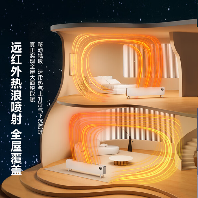 松下石墨烯速热踢脚线A215BCW高清大图
