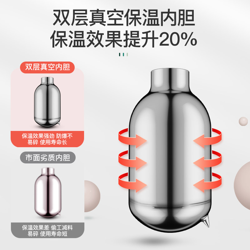JEKO&JEKO 保温壶家用保暖水壶暖热水瓶茶瓶泡茶学生宿舍大容量便携茶壶小型高清大图