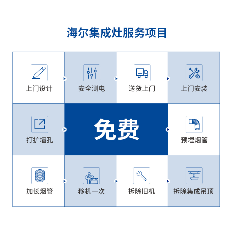 海尔(Haier)集成灶JJZT-JE9C(12T)侧吸式抽油烟机燃气灶具保洁柜套装天然气14-15(m3/min)