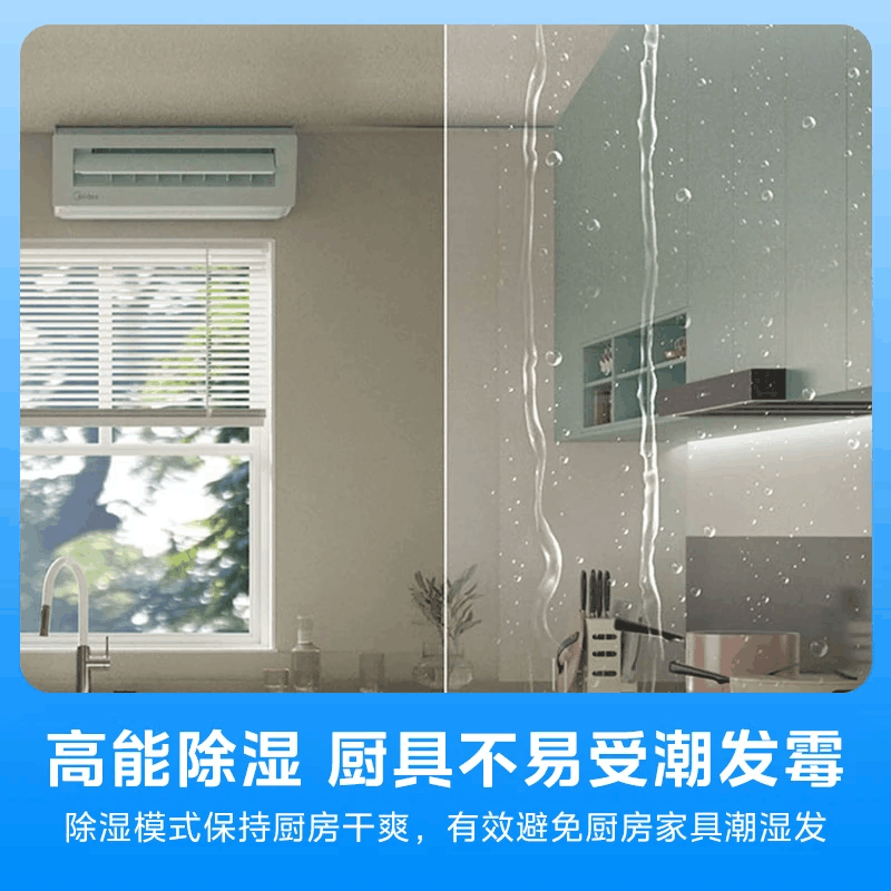 美的厨房空调家用厨房专用1.5匹厨清凉变频集成吊顶式大冷量防油烟省电厨房空调CKF-30XW/BN8Y-XD300极地白图片
