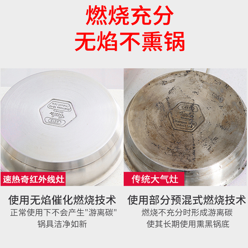 速热奇燃气灶煤气灶嵌入式双眼灶炉灶台嵌两用钢化玻璃大火力双灶灶头炉盘炉具台式煤气炉DBM128B液化气