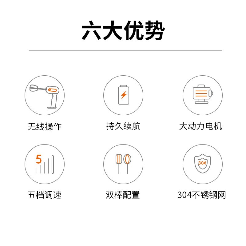 九阳(Joyoung)手持无线电动打蛋器 料理机 打发器 多功能家用搅拌机迷你打奶油烘焙S-LD500高清大图