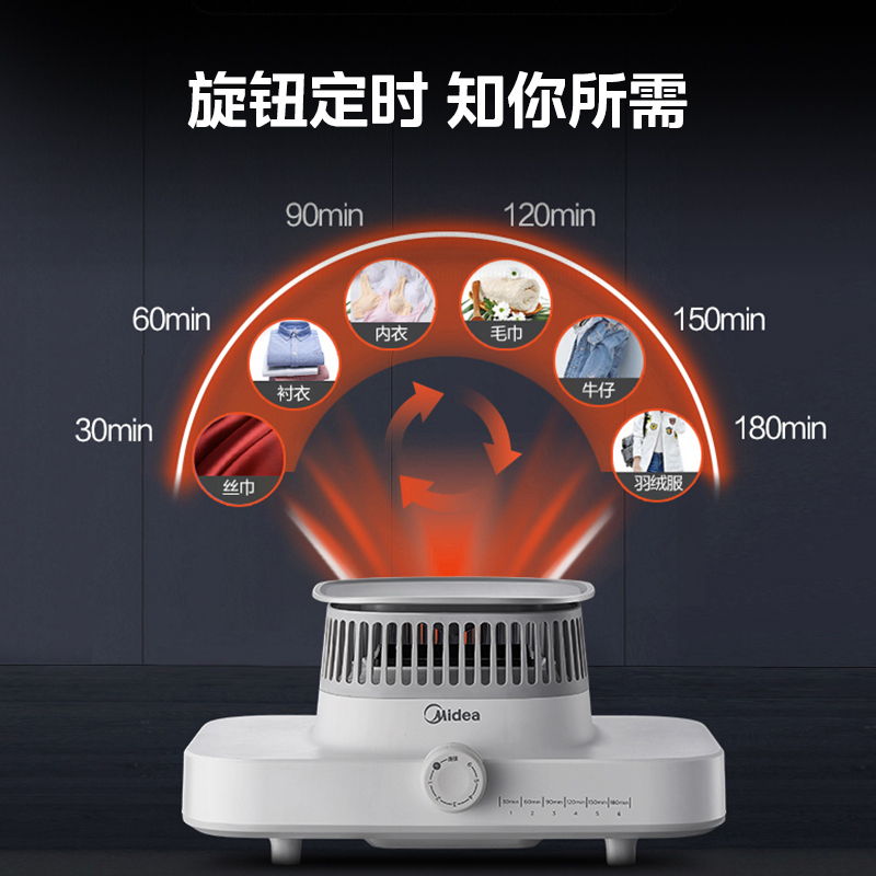 美的干衣机HBGJ12A2