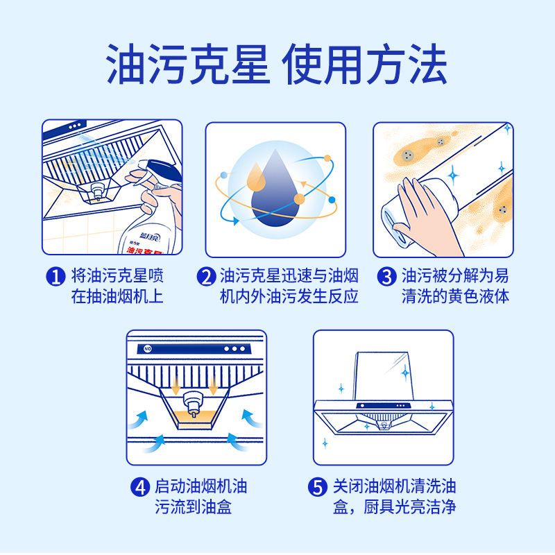 蓝月亮油污清洁剂油烟机清洗剂厨房去油污强力清洗剂清洁剂家庭用 共2斤(500g瓶*2)青柠