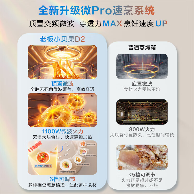 老板(Robam)小贝果D2微蒸烤炸炖蒸烤箱一体机嵌入式 13.6英寸幻彩屏微波炉58L自清洁C9MA-D2