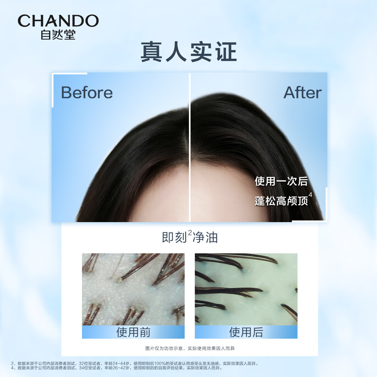 自然堂 控油蓬松洗发水 600g/瓶高清大图