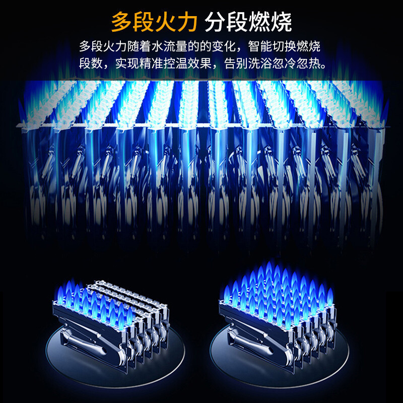 创维(Skyworth)13L升燃气热水器零冷水天然气 变频恒温速热强排式 防泄漏家用 低压启动 JSQ25-R36