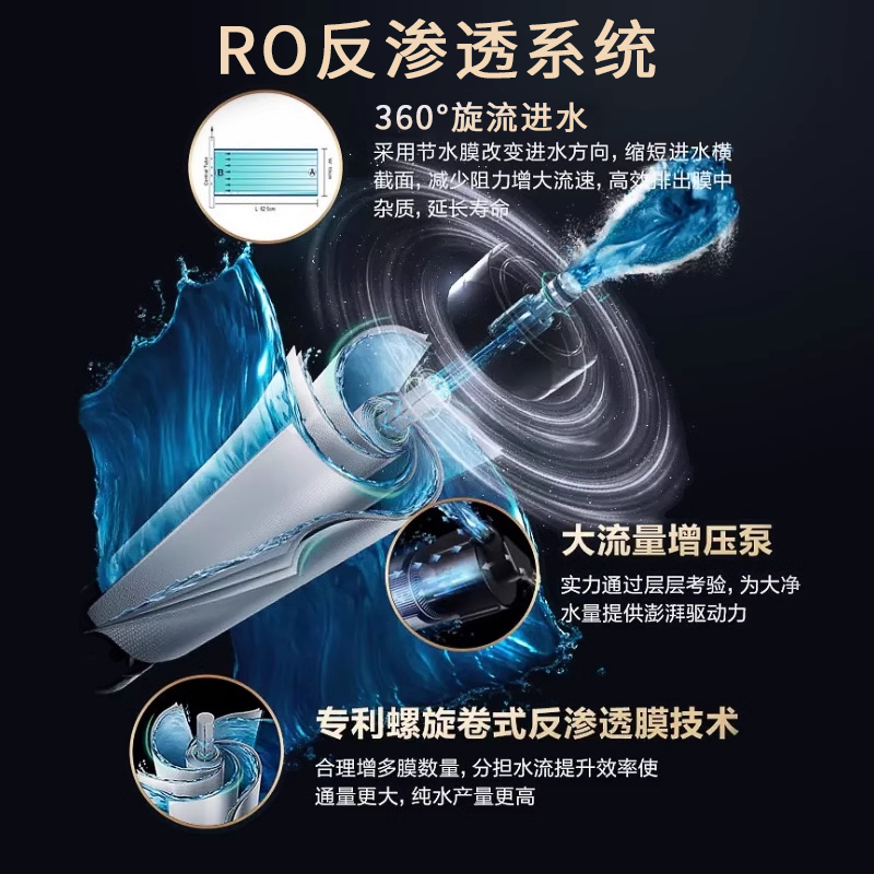 汉斯顿/Hunson净水器家用直饮智能双膜双出水RO反渗透直饮净水机家用厨下式直饮机纯水机07高清大图