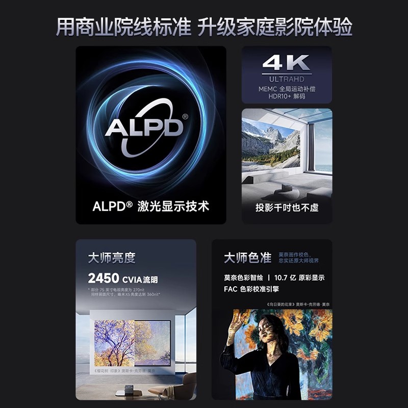 峰米X5 4K超高清激光投影仪峰米旗舰家用高亮智能投影机手机无线投屏客厅卧室激光影院高清大图
