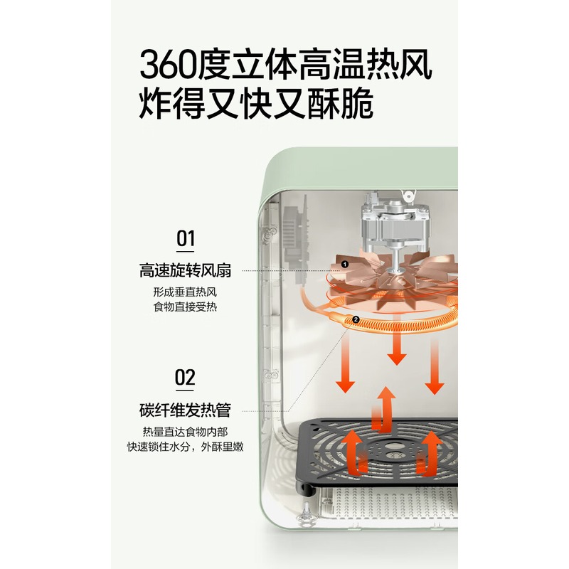 北鼎 空气炸锅F51 小鹅黄高清大图