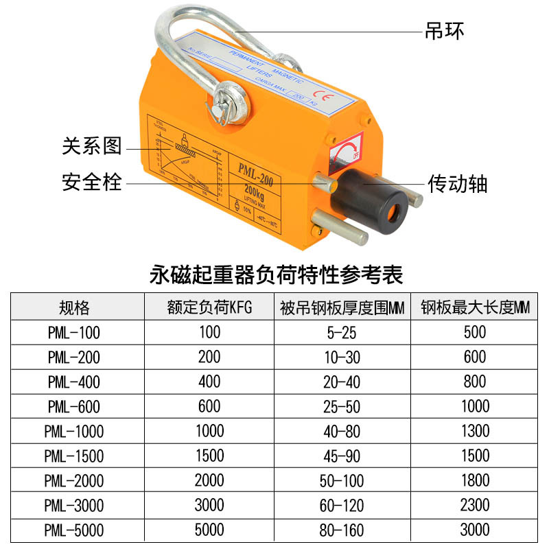 磁力吊永磁起重器1吨永磁吸盘磁铁吊车起重电磁吸盘吊装工具