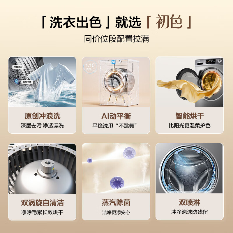 海尔(Haier)初色系列 10公斤 变频 滚筒洗衣机 洗烘一体机 六维减震 超薄 106C升级款 H606H 政府补贴高清大图