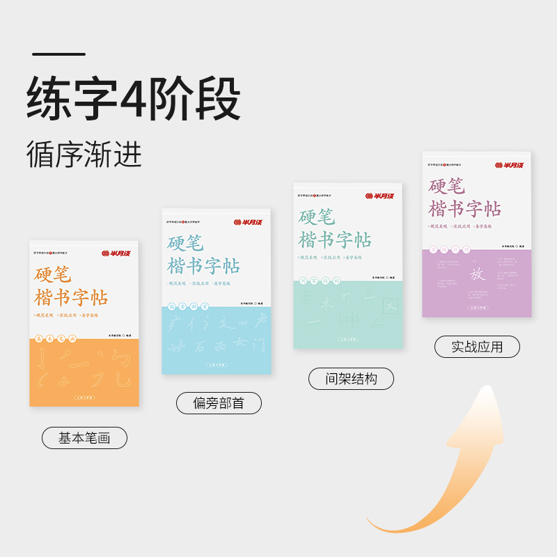 [正版]半月谈硬笔楷书字帖成人练字神器练字帖男女生字体漂亮大学生书法练字本临摹钢笔速成入门基础控笔训练笔画笔顺楷体正楷高清大图