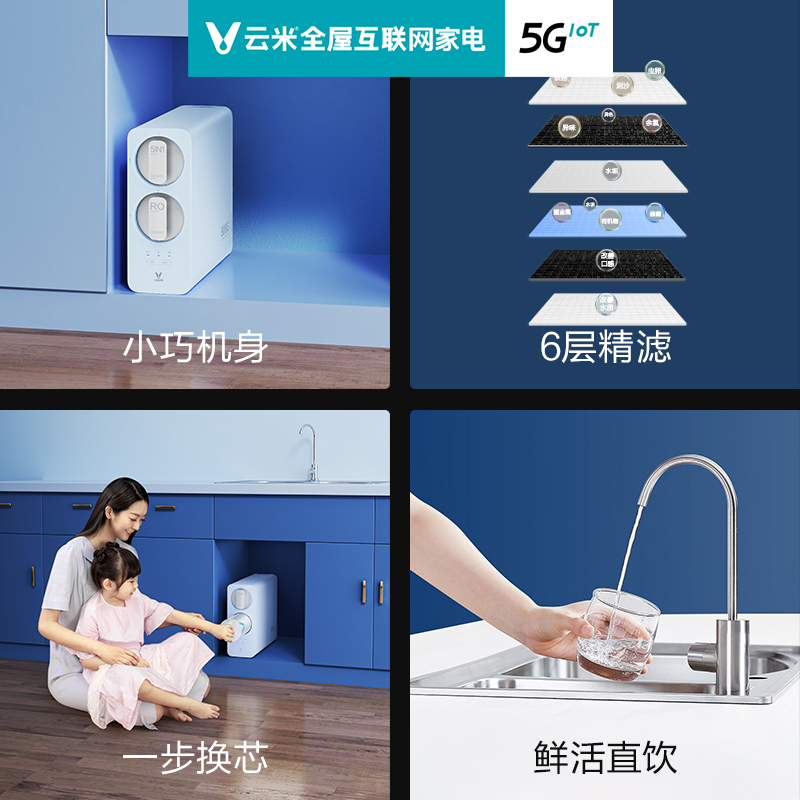 云米软水机全屋净水系统净水器智能家电管线机套餐蓝调600+前置
