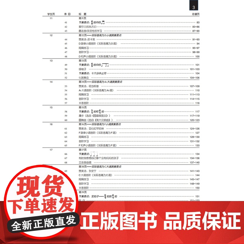 管乐队现代化训练教程 总谱3 原版引进谱 管乐队总谱 器乐合奏技法与作品 上海音乐出版社高清大图