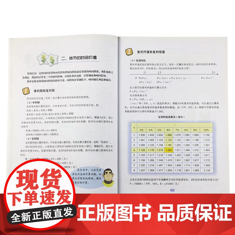 理财实操/青少年理财教育系列读本 湖南美术出版社店高清大图