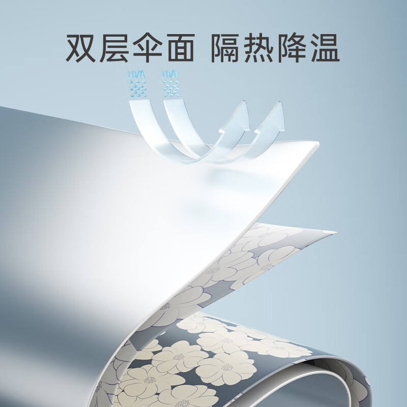 左都 ZD013钛银双层手动三折防晒遮阳伞 [仲夏麦田]手动款高清大图