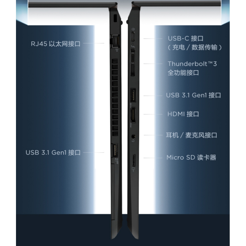ThinkPad笔记本电脑 T14-i5-10210U/8G/512GSSD/14.1FHD/Win10集成显卡/包鼠标P